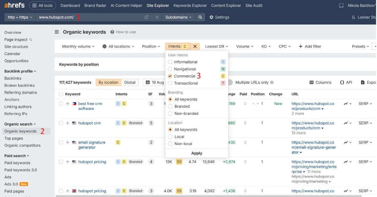Ahrefs commercial keywords
