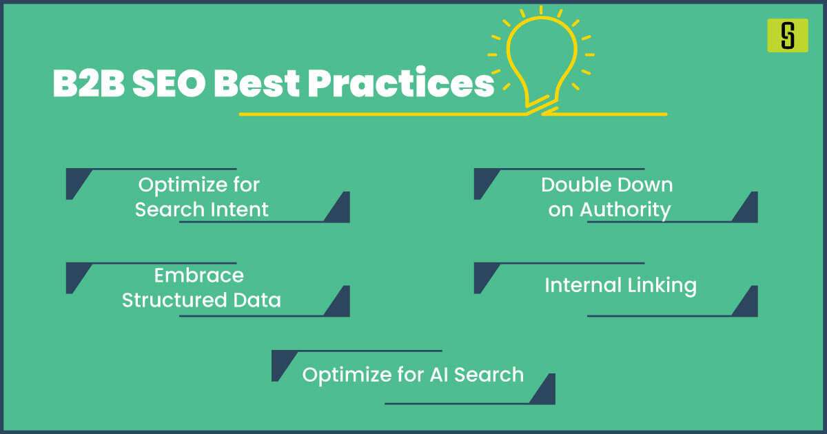 B2B SEO Best Practices