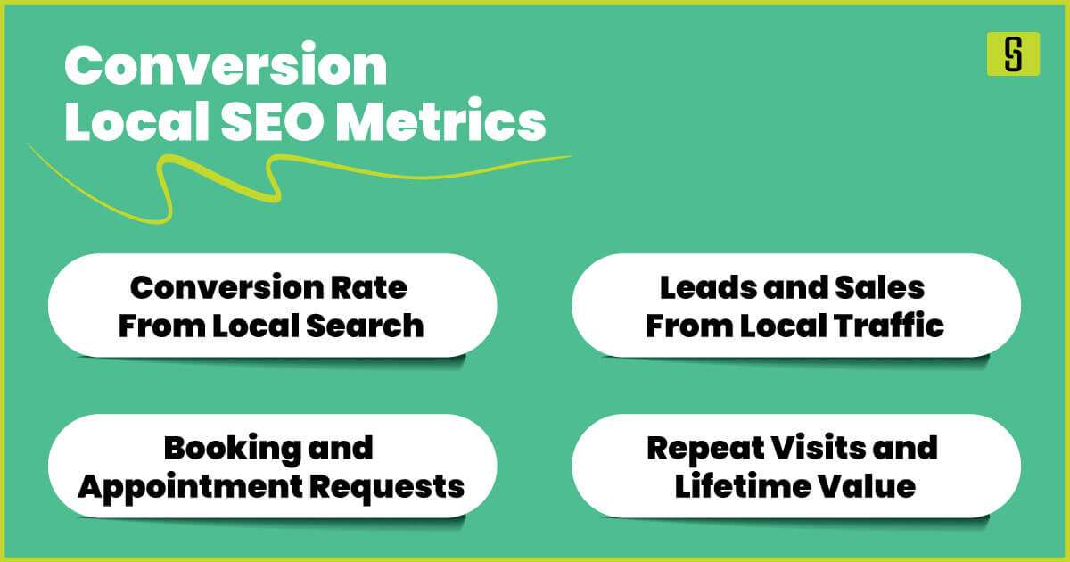 conversion local SEO metrics