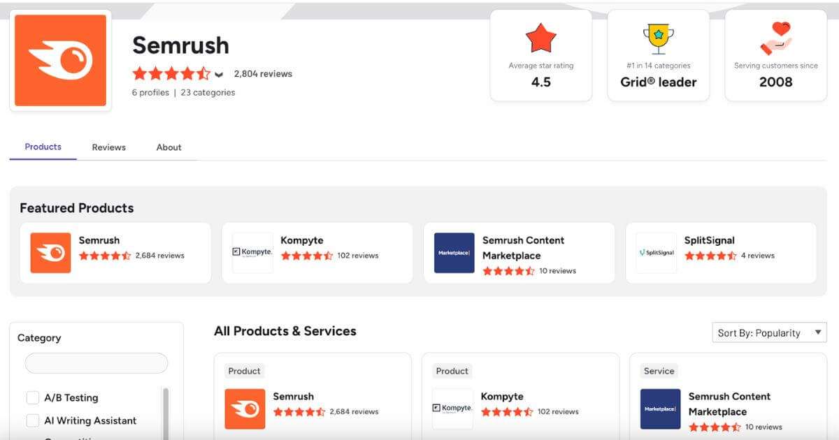 g2 review site example