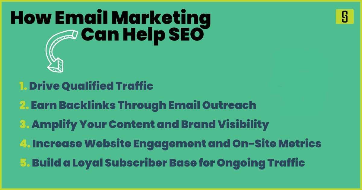 How email marketing helps SEO