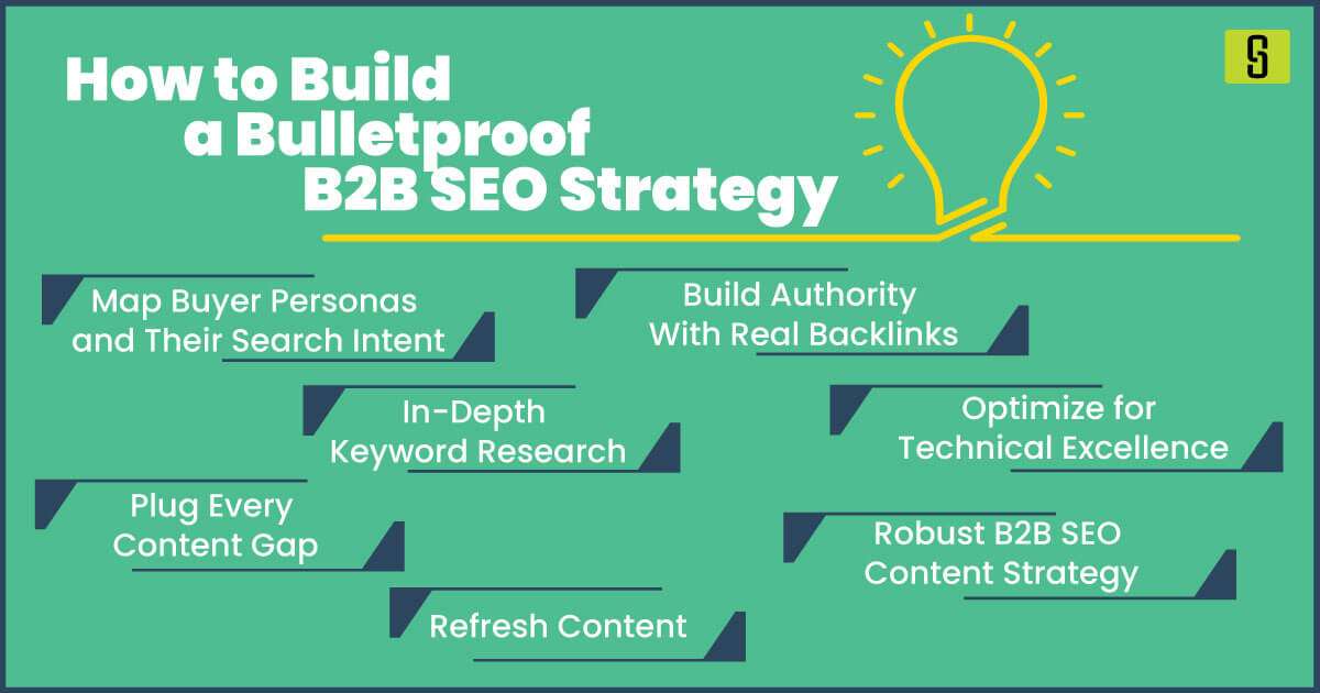 How to Build a Bulletproof B2B SEO Strategy