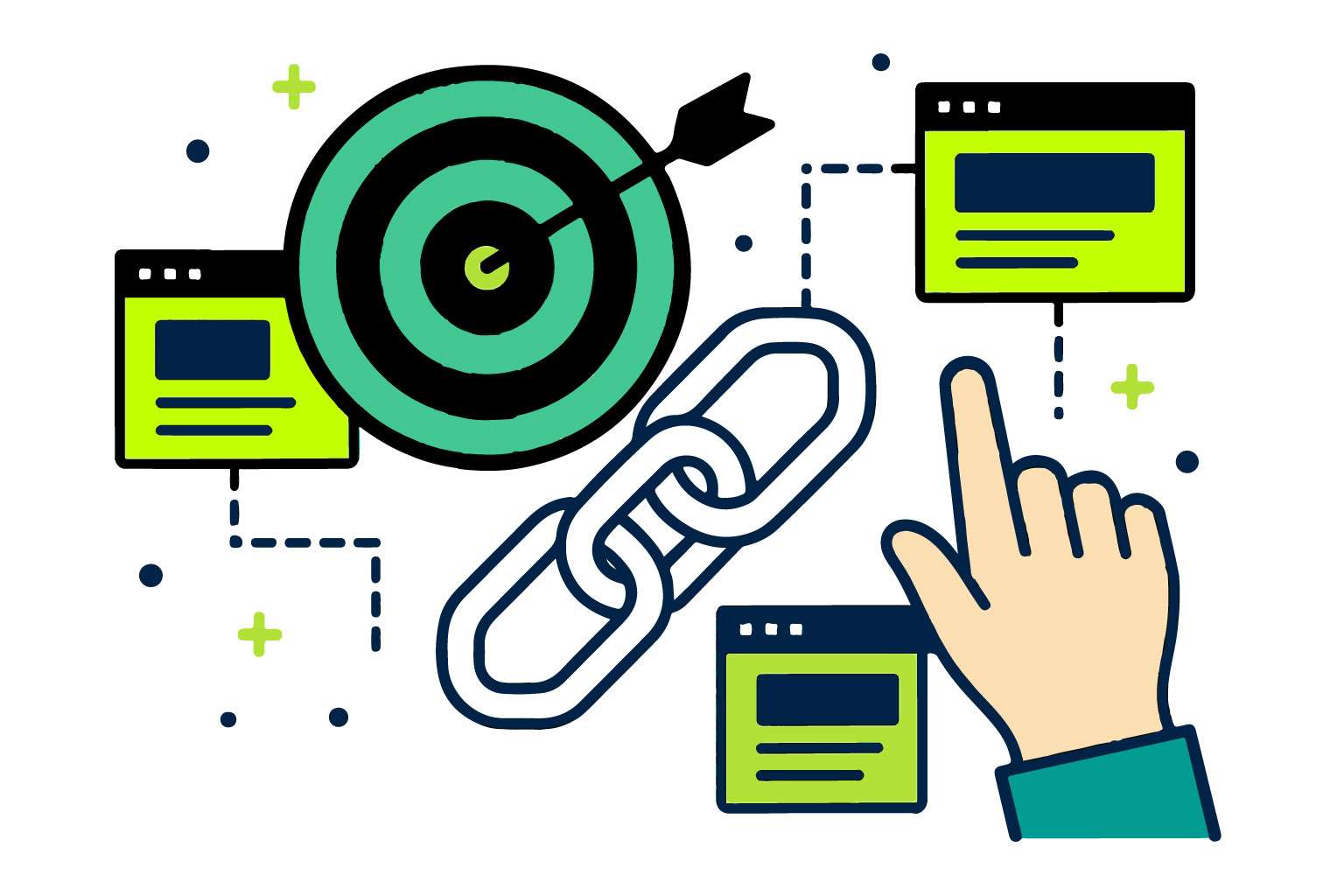 link acquisition