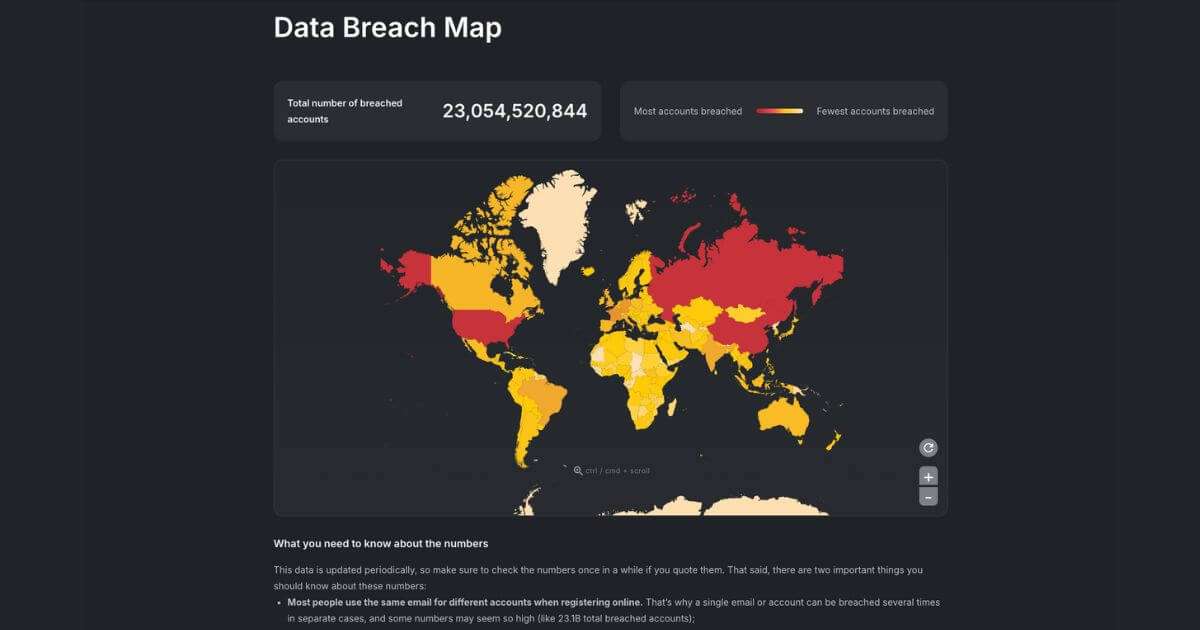 proactive PR survey example