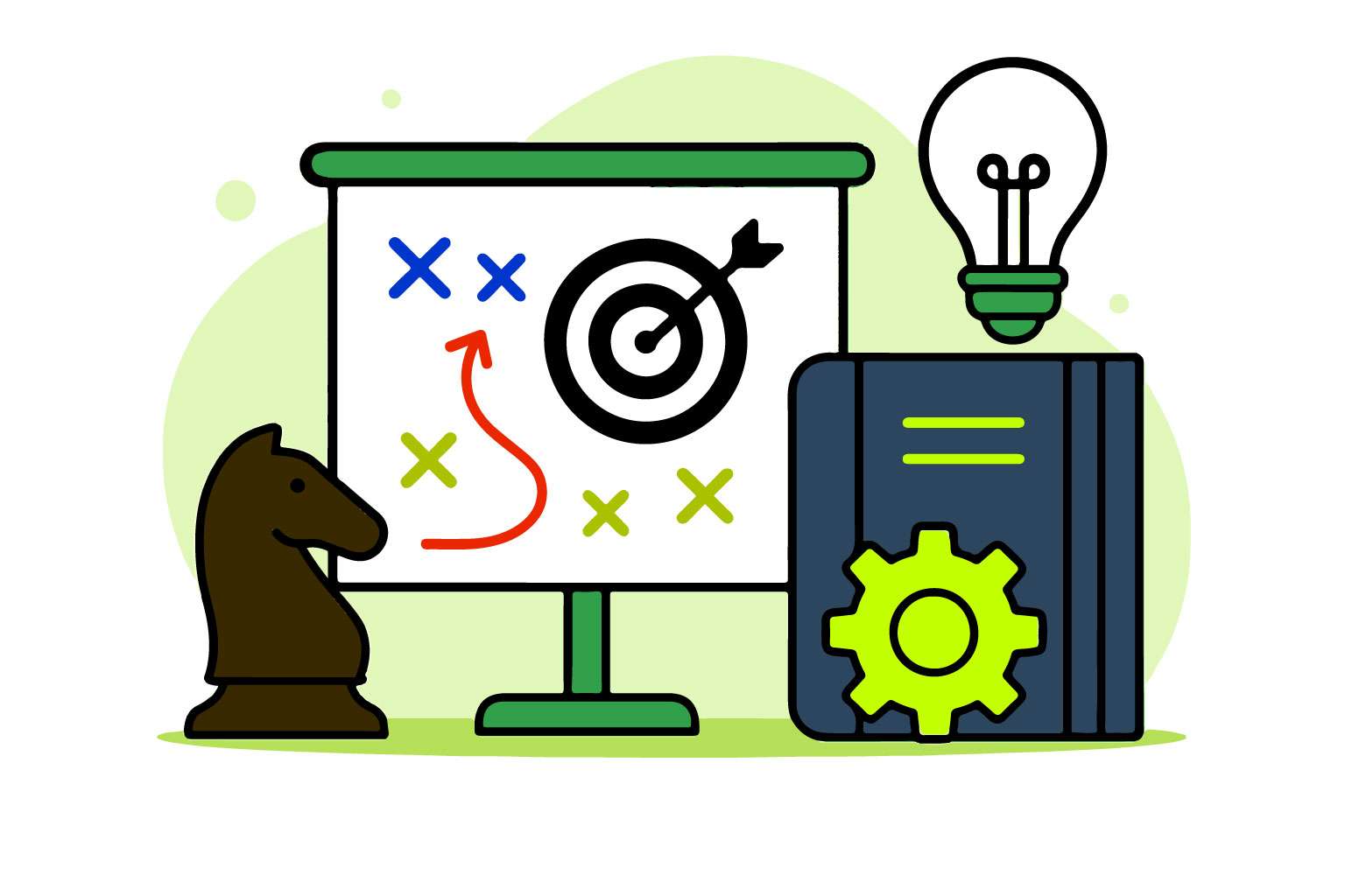 strategy development