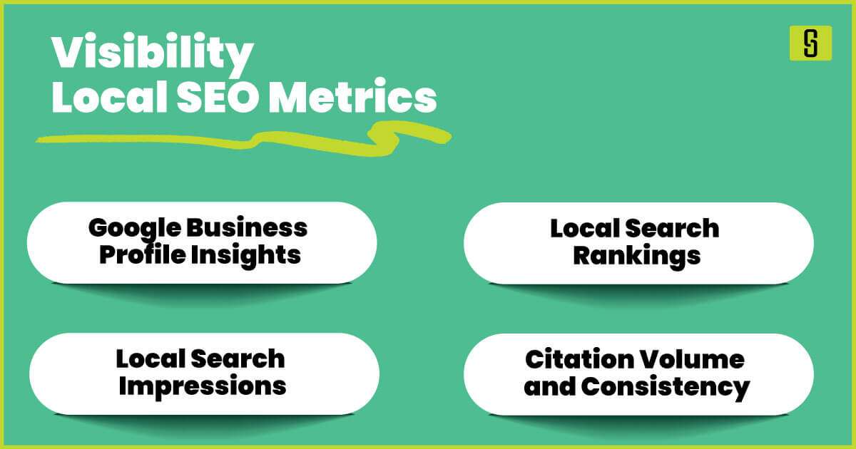 visibility local SEO metrics