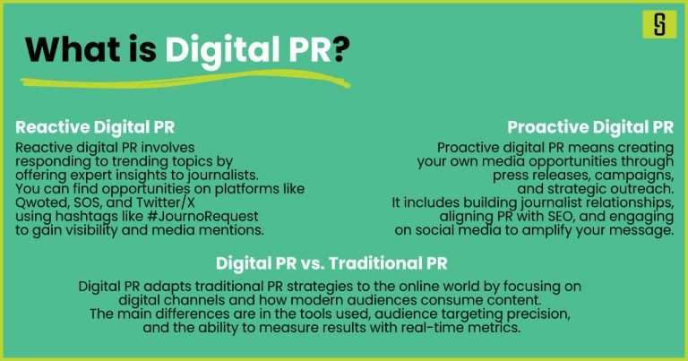 Pr Rprprpr Benefits of Digital PR: Grow Your Business Through Media Exposure ...