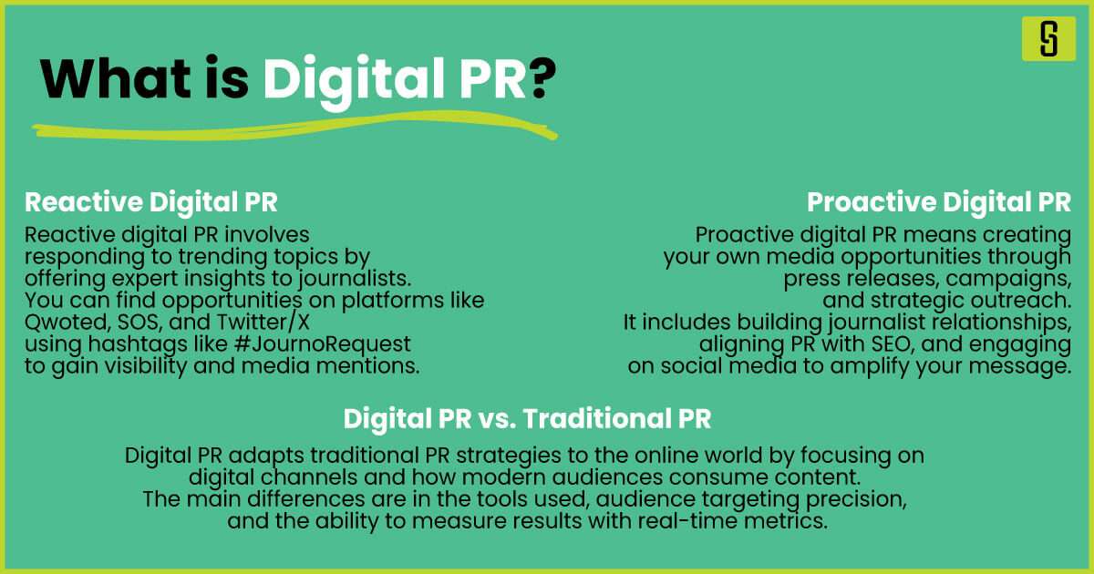 What is digital PR