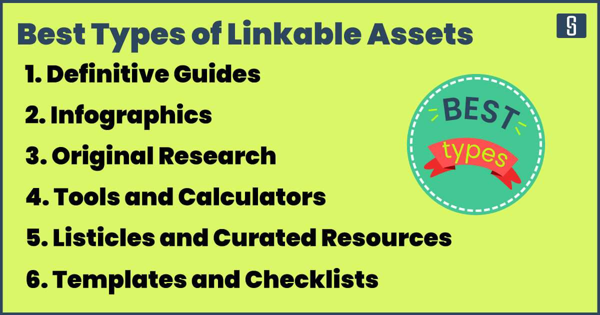 Best Types of Linkable Assets