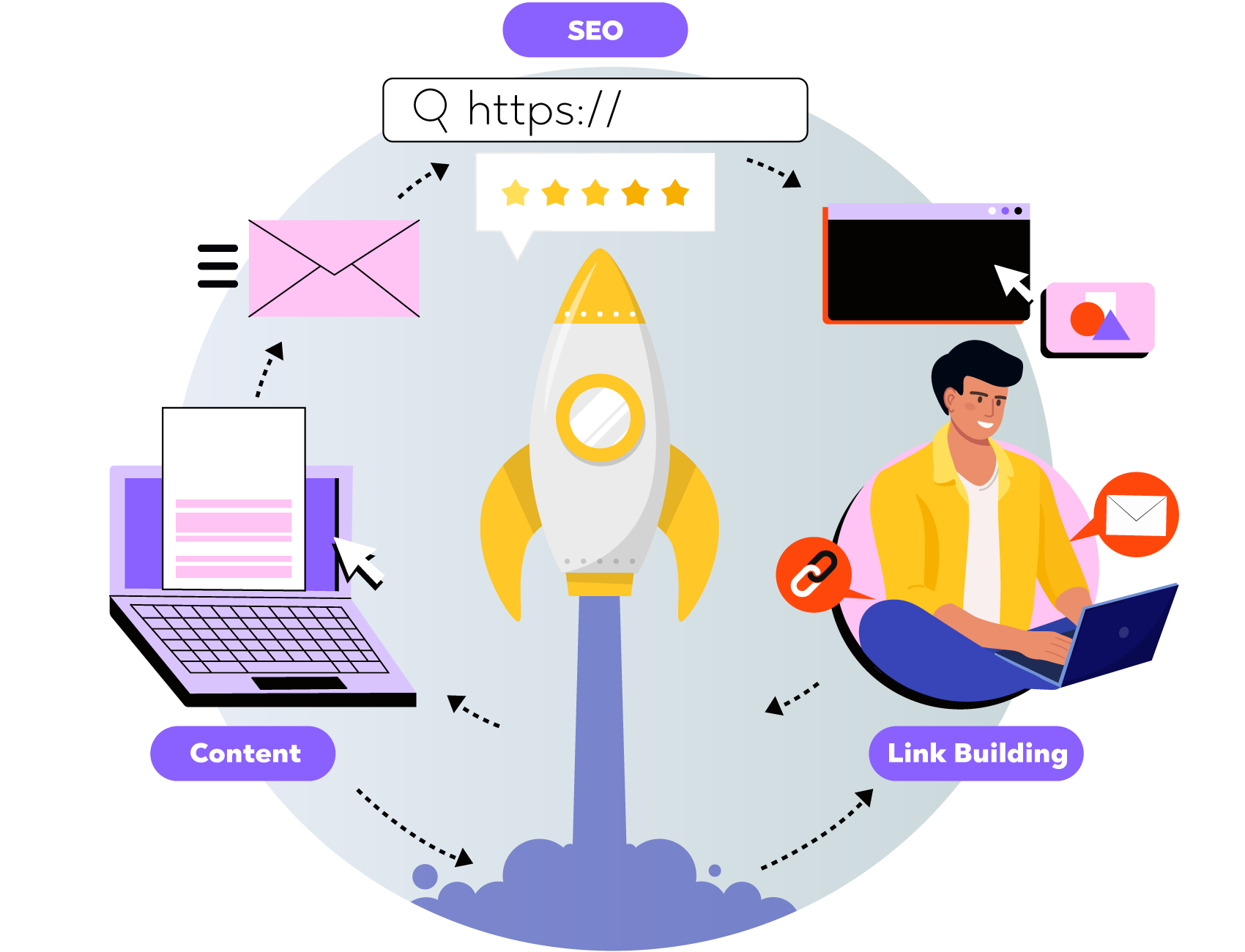 growth and scale link building hero image