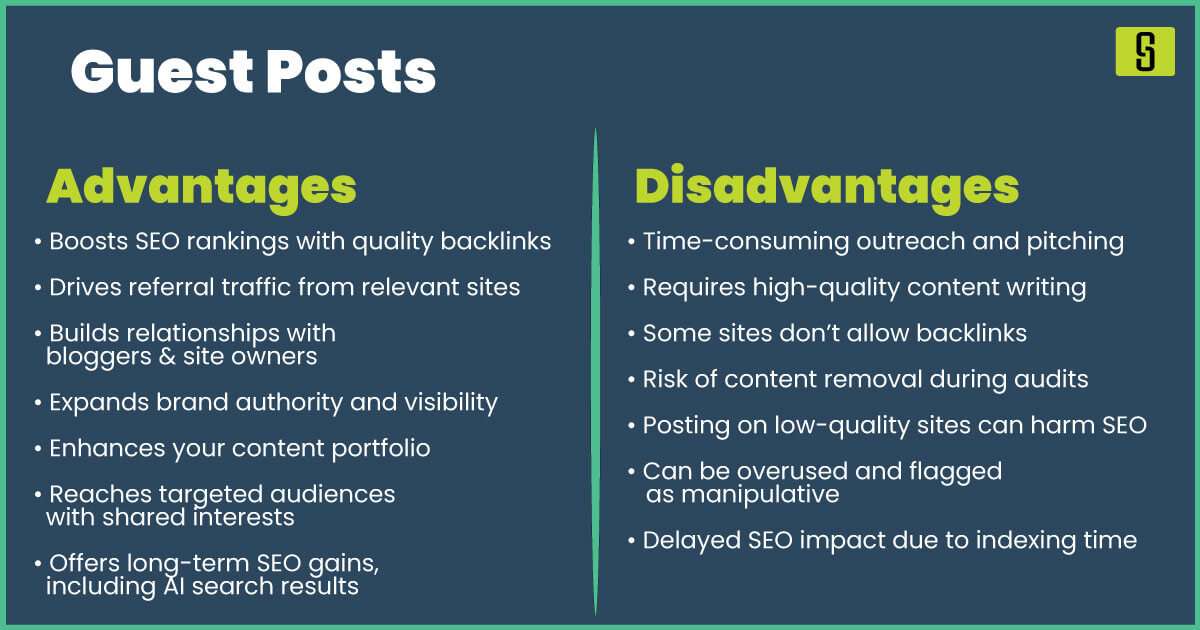 Advantages and Disadvantages of Guest Posting