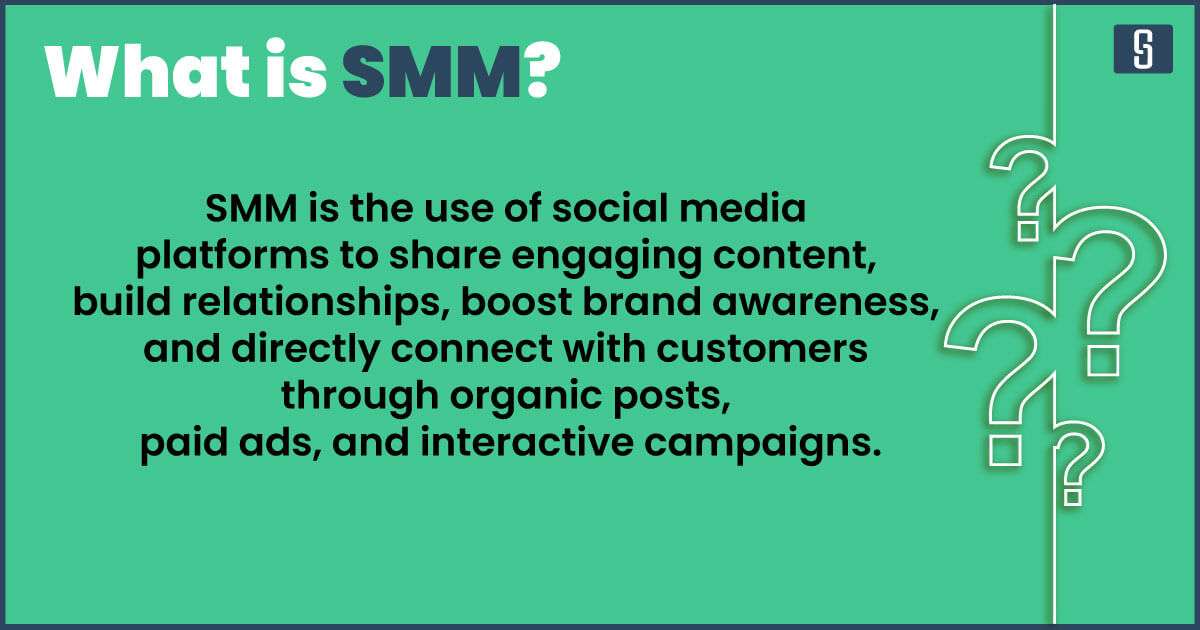 What Is SMM