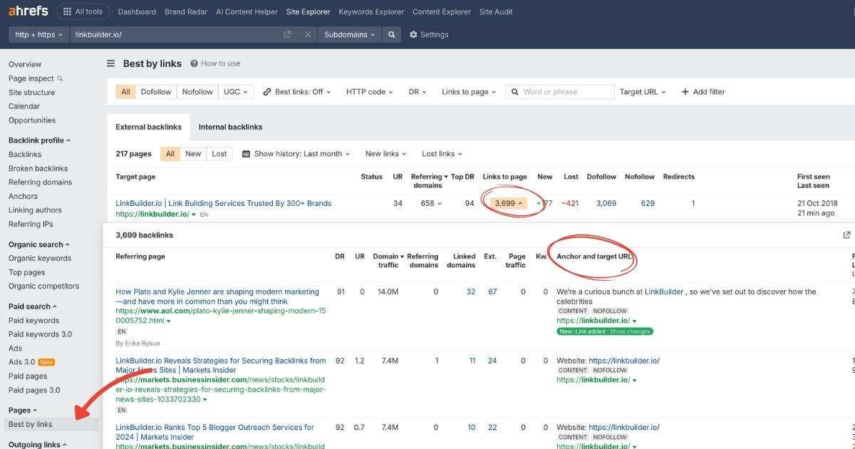 Ahrefs best by links