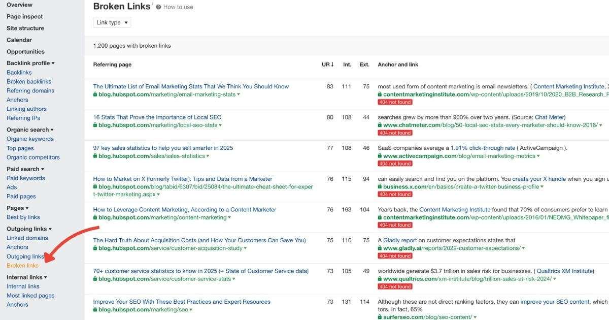 ahrefs broken links method 3