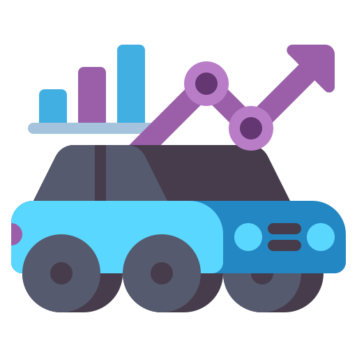  Automotive Market