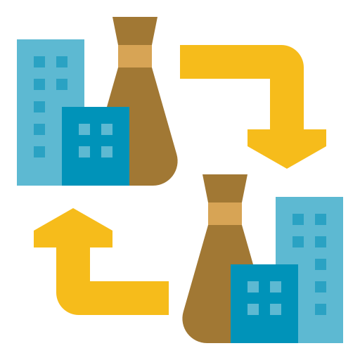 Industrial B2B Markets