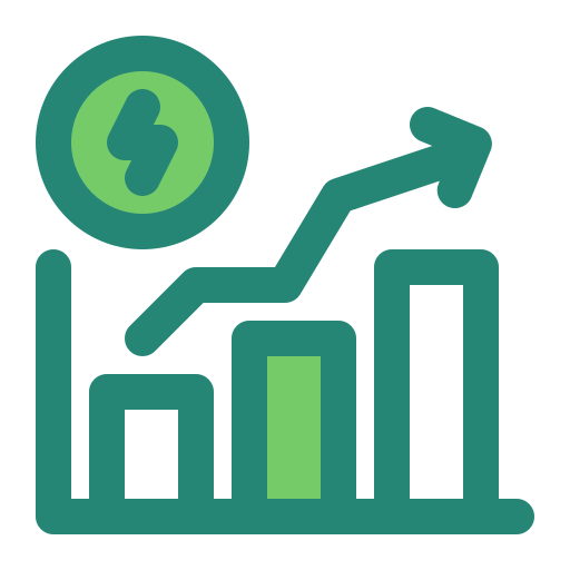 Renewable Energy Market